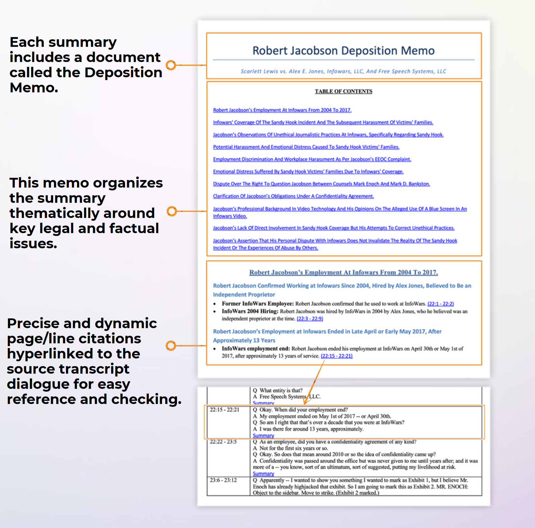 AI deposition memo table of contents and citation example